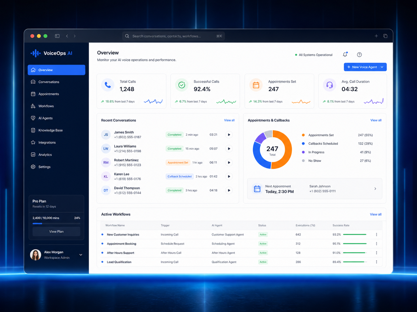 TouchTone AI Voice Agent Web App dashboard